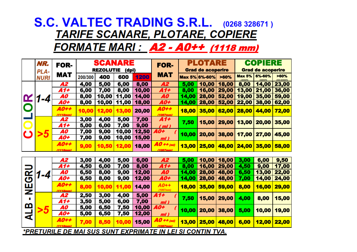 Scanare A0 A0+ A0++ A1 A2 1200 dpi 44' Xerox a0+